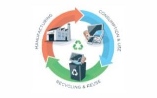 新聞快訊 深圳實現5G獨立組網全覆蓋 微軟公司考慮收購TikTok英國業務