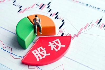 公司并購分類及合并公司注冊(cè)資本金計(jì)算